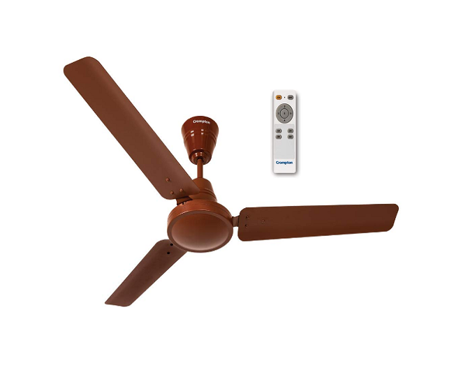 Best Ceiling Fans Under 4000 लिविंग रूम हो या असेंबली हाल सभी के लिए